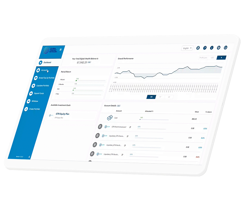 Digital Wealth Management Platform (US) GTN